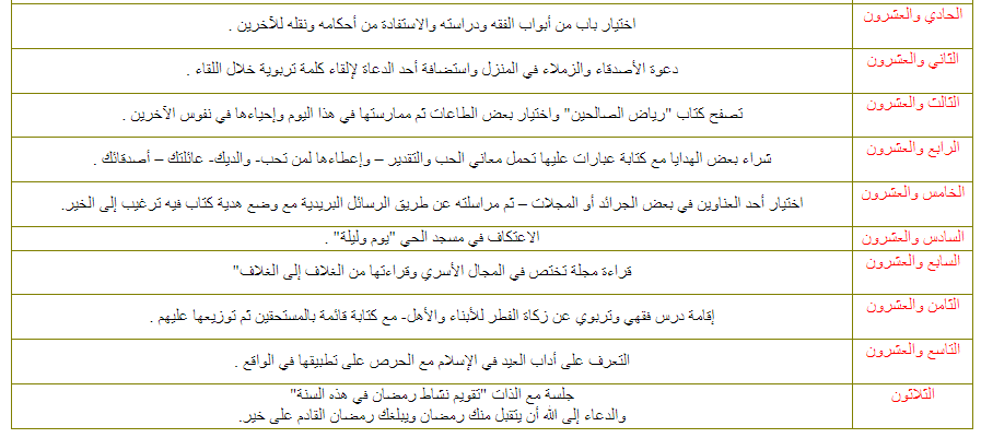 جدول العبادات في شهر رمضان