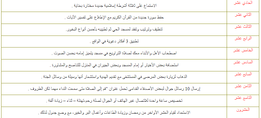 جدول عبادات رمضان 